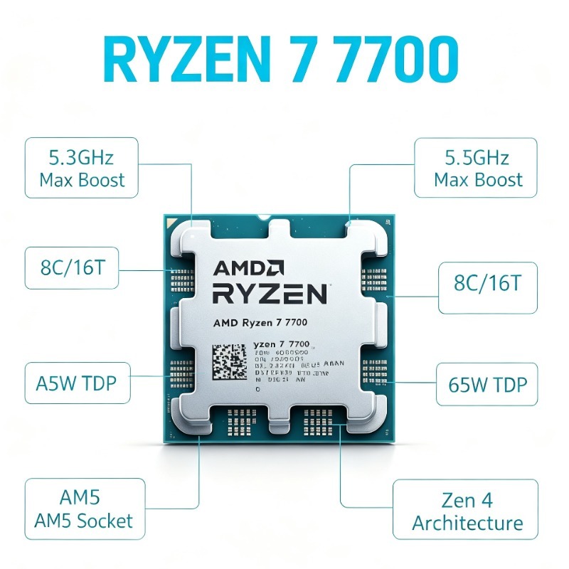 CPU AMD Ryzen 7 7700 8C16T 3.8 - Amd Cpu Ryzen 7 recensione e prezzo