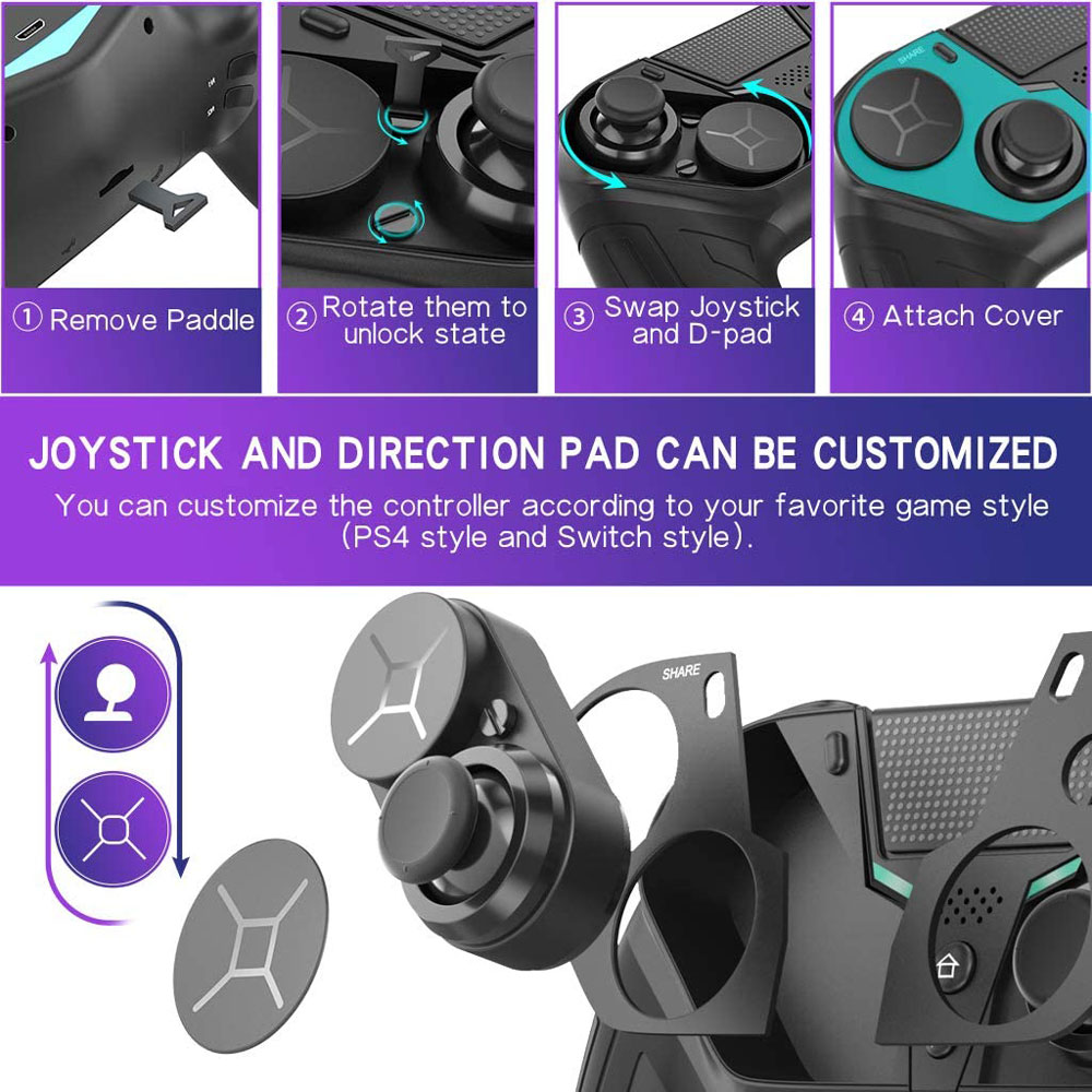 Controller per PS4 PS3 PS Play - Retro Gaming Corps recensione e prezzo